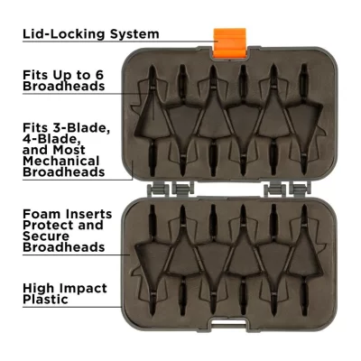 Allen Company Titan Broadhead Box & Caddy - Holds 6 Broadheads with Closed Width Up to 1-3/8" - Outdoor Storage for Bow, Compoun